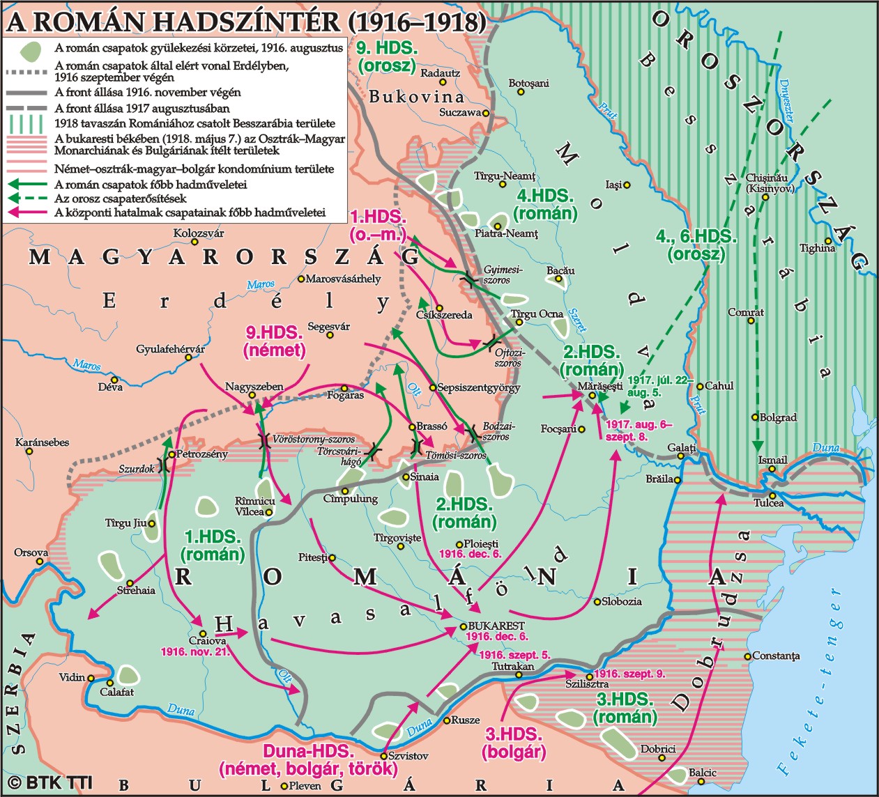 1916–1918. A román hadszíntér